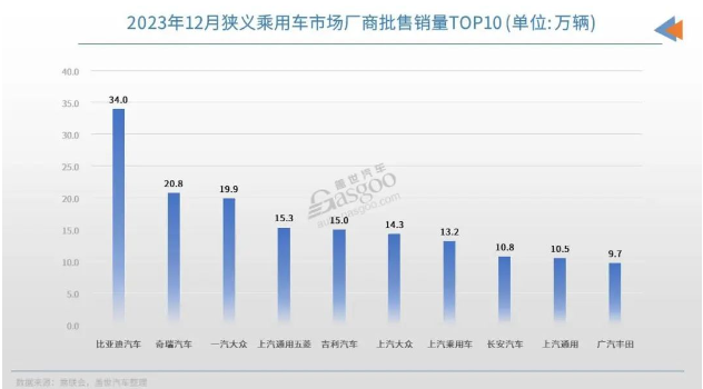 1705047598391718.png image.png